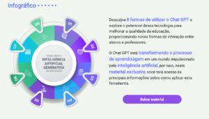 https://conteudo.delinea.com.br/infografico-como-usar-a-inteligencia-artificial-generativa-na-educacao